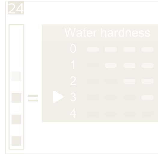 Select the hardness level matching the test strip.