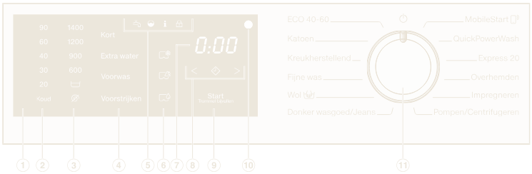 The WEB375 WPS controls, including Cottons, temperature buttons, Start/Add laundry and the programme selector.